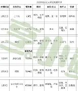H?€澸P&amp;嵑輿]q1駠的简单介绍-lol官方比赛直播