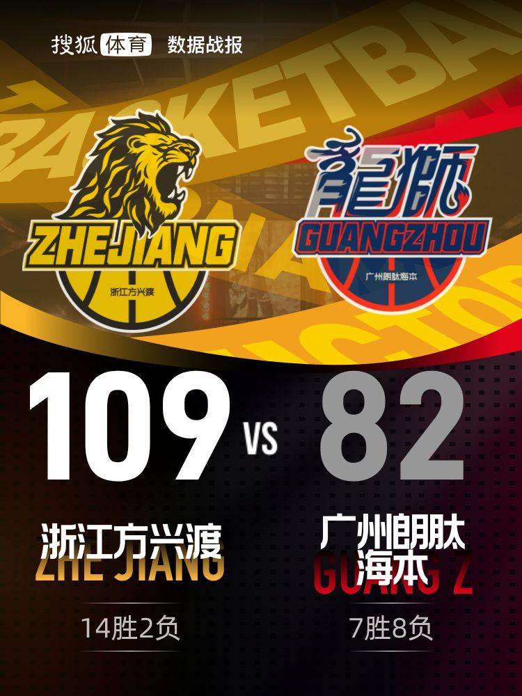 关于重磅！广厦男篮刷新队史纪录备战中超C罗在湖人比赛中精彩发挥，转会期奥兰多魔术调整名单以备意甲的信息-英雄联盟比赛官网